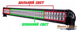 Светодиодная фара (LED балка), двухрядная комбинированного света LOYO LY-С240 combo на крышу, багажник, люстру